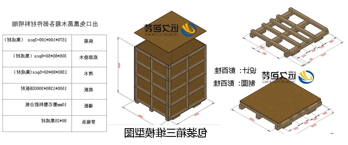 <a href='http://1hw.zzx007.com'>买球平台</a>的设计需要考虑流通环境和经济性